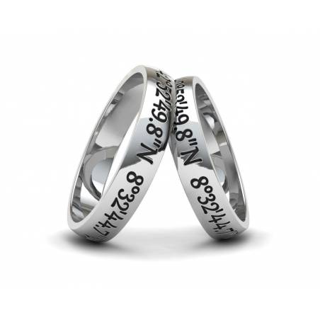Coordinates Silver Band