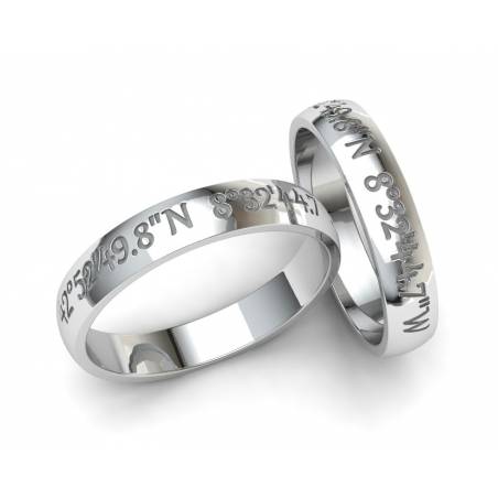Coordinates Silver Band